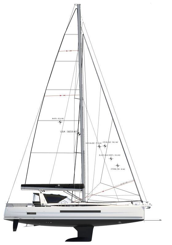 Jeanneau Yachts 55 purjehtimassa merellä, tyylikäs ja innovatiivinen muotoilu.